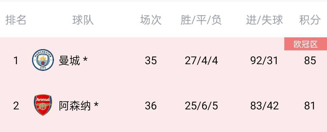 passos查重官网